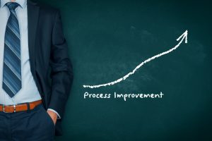 business process improvement