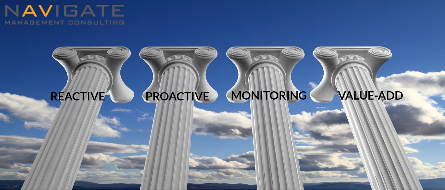 Navigate's Four Pillars of Support Navigate Academy