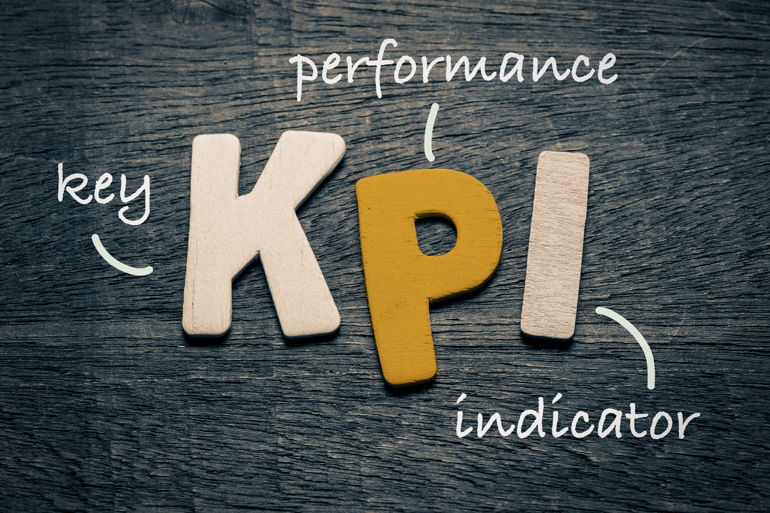 critical key performance indicators
