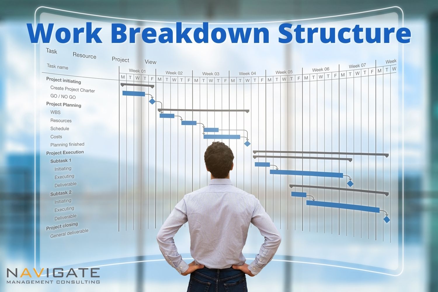 work breakdown structure for project planning
